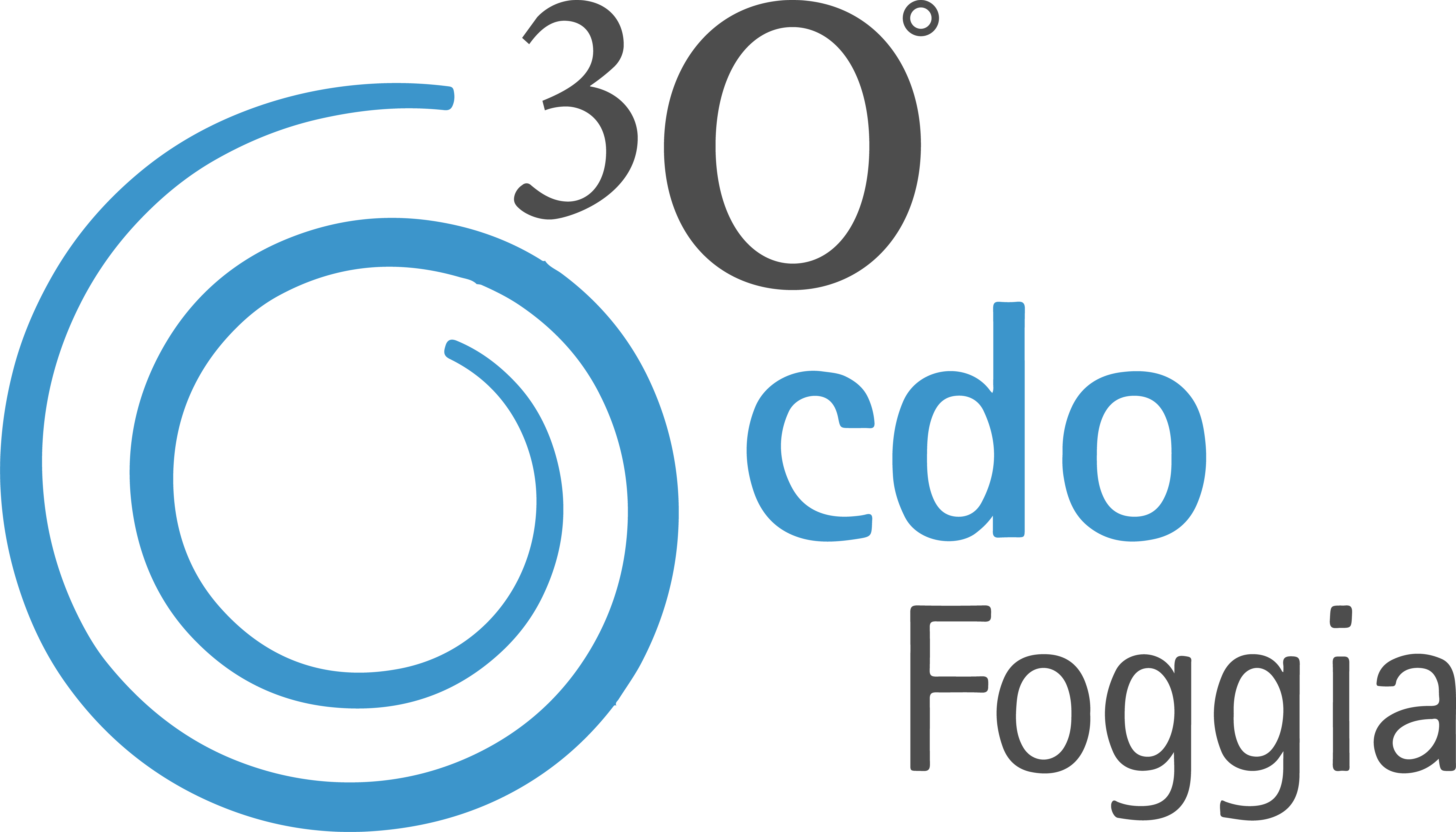 CDO Foggia